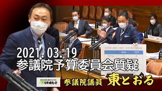 2021 03 19　東徹(日本維新の会)　参議院予算委員会　・参議院の定数3増時に、約束したはずの毎月77.000円の自主返納をやっていない会派がいまだにある。返納不足額は1億3000万