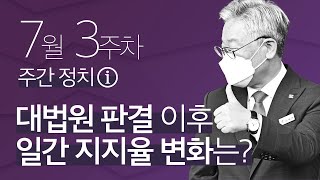 7월3주차 [주간 정치iNFO] | YTN - 리얼미터TV