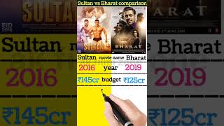 Sultan versus Bharat movie comparison budget box office collection #shorts #ytshorts
