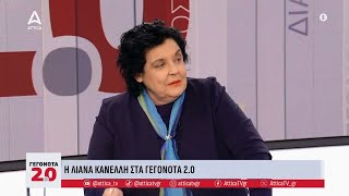 Λιάνα Κανέλλη: Είναι παραπλανητική η προεδρολογία | ATTICA TV