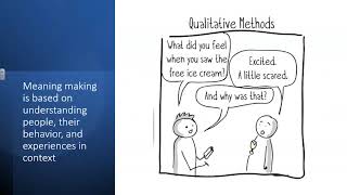 Qualitative Research Developing Interview Guides and Analyzing Content
