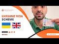 UKRAINE VISA SCHEME SUCCESS STORY | UK IMMIGRATION ADVICE | GSN IMMIGRATION