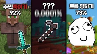 마인크래프트 유저들이 가장 많이한 행동 Top 10 [Minecraft]