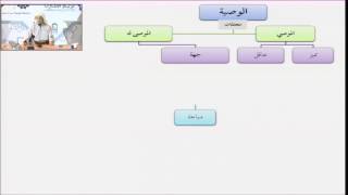 فقه المعاملات 51 - التأهيل الفقهي (الوصية) عامر بهجت