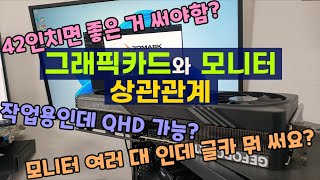 그래픽카드와 모니터 해상도의 상관관계