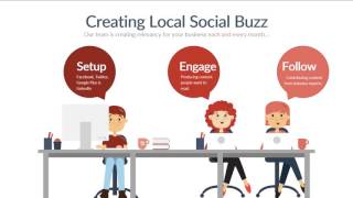 Ignited Biz Local SEO Service Overview - Kansas City Agency