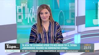 Βίντεο από την παρουσίαση του βιβλίου του Κ. Γκράβα (Open tv)