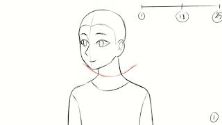 Head turning animation