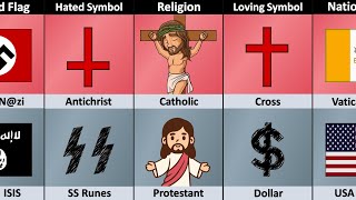 Vatican City vs USA - Country Comparison