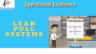 What is a Pull System?