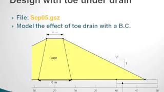 SEEP/W Session 4: Homogeneous Dam Example