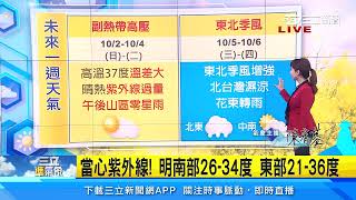 「秋老虎」持續到下週二　高壓籠罩高溫飆37度｜三立準氣象｜20221002｜三立新聞台