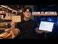 The Simple Framework that Makes AI Agents Actually Work