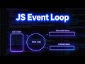 JavaScript Event Loop Explained in 5 Minutes | Call Stack, Callback Queue & Performance