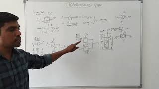 Transmission Gate in VLSI Design || S Vijay Murugan || Learn Thought