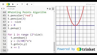 Python Day 10: Graphing the Equation Algorithm