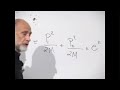 Суперсимметрия и Великое объединение Лекция 1 supersymmetry u0026 grand unification lecture 1