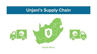 Supply Chain Management in Social Franchises