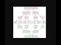 Leetcode 912. Sort an Array, Merge Sort