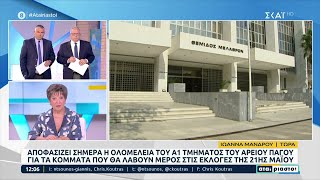 Σήμερα αποφασίζει ο Άρειος Πάγος για το κόμμα Κασιδιάρη και το ΕΑΝ –Όλες οι πληροφορίες |Αταίριαστοι