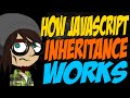 How Javascript Inheritance Works