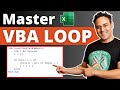 Master VBA Code Loop in Excel – 3 Types of VBA LOOPs