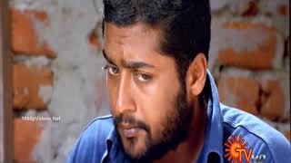 Munpaniya mudhal malaiya hd video song from nandha tamil movie