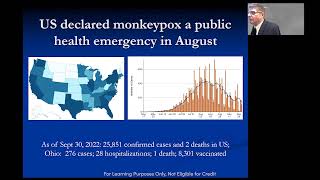 "Monkeypox: Diagnosis, Management, and Prevention" by Curtis Donskey, MD