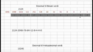 1.3 - Desimal til Binær og Heksadesimal verdi - Digitalteknikk for Teknisk Fagskole.