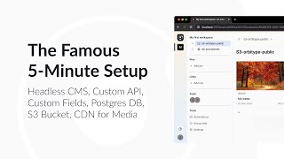 The Famous 5-Minute Setup