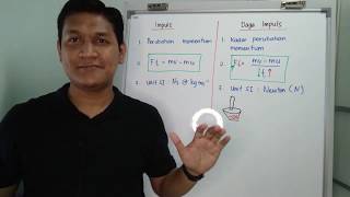 FIZIK F4 KSSM - Impuls & Daya Impuls (impulse & impulsive force) - Cikgu Hashim