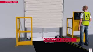 Loading Systems stepped dock (EN)