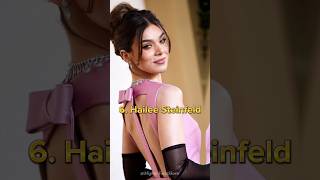 Top 10 Most Beautiful Stunning Hollywood Actresses #Shorts