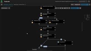 XSOAR Engineer - Part 8: Sub-Playbooks