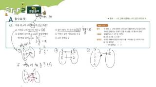 매3수학 중등1 상- DAY20_함수의 뜻 - 2단계 by 이은영 선생님