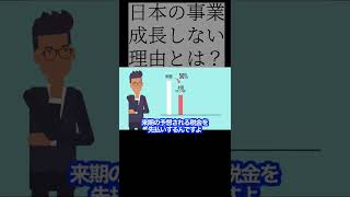 日本が衰退するシンプルすぎる理由。【竹花貴騎】【切り抜き】