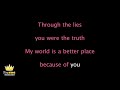 céline dion because you loved me karaoke version