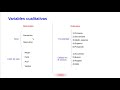 tipos de variables estadistica para la investigación