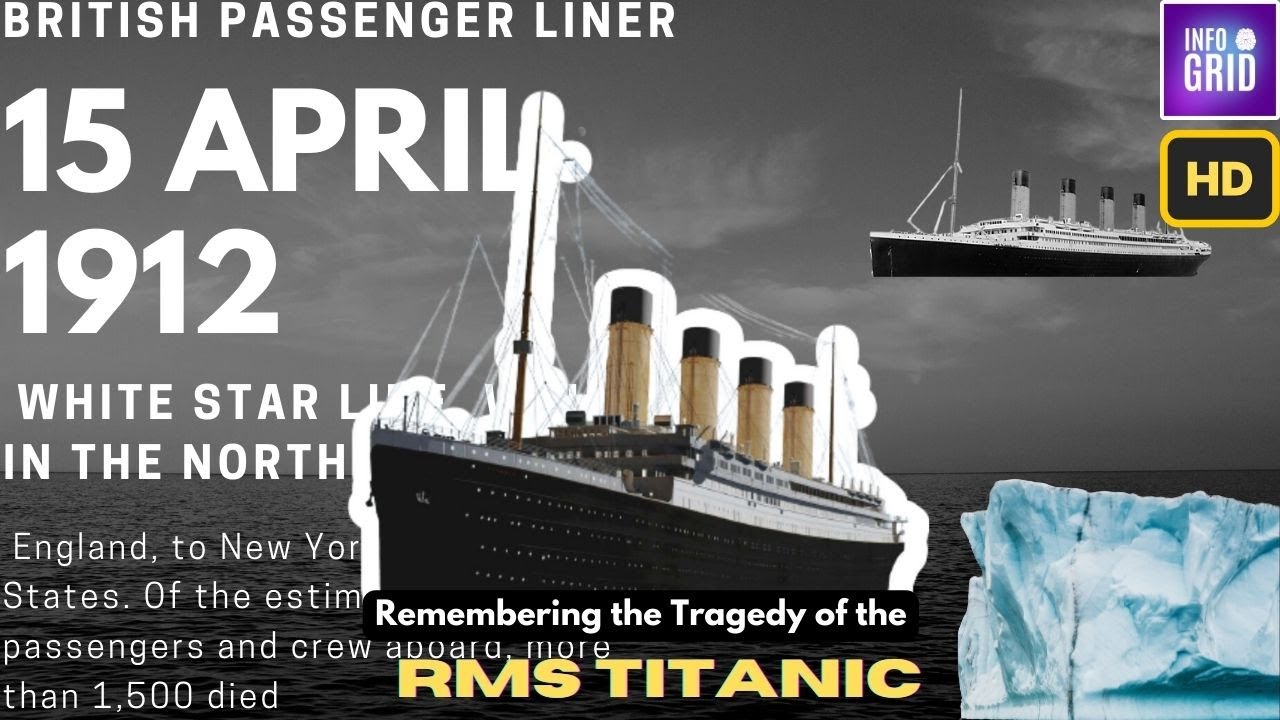 Was Titanic A True Story The Revealing Legacy Of Titanic 25 Years