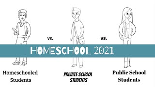 Homeschool VS Private School VS Public School -  a comparison
