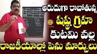 Sashta Graha Kutami Effect on Indian and State Level Politics by Venu Swamy | Astro Masters