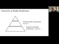 Theory of Living Systems Webinar - Prof. Markus Covert (Stanford University) - 06/12/2023