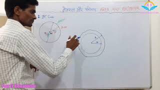 क्षेत्रमिति के सभी सूत्र | mensuration all formula | aarti education | part - 1