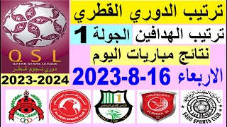 ترتيب الدوري القطري وترتيب الهدافين الجوبة 1 اليوم الاربعاء 16-8-2023 - نتائج مباريات دوري نجوم قطر