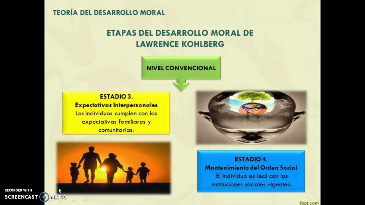 Teoria Moral De Lawrence Kohlberg - YouTube