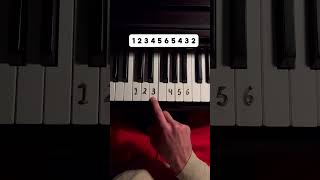 Who remembers this iconic tune ? #piano #tutorial