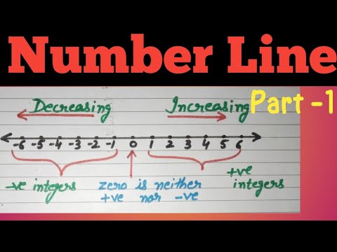 What is number line definition?