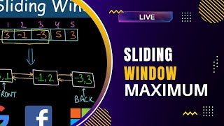 Sliding Window Maximum | Deque Data Structure | JavaScript | Leetcode #239