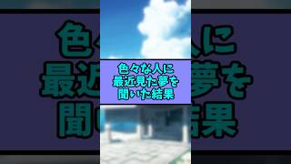 【ゆっくりショート】色々な人に最近見た夢を聞いた結果... #ゆっくり解説 #ゆっくり茶番劇 #ゆっくり実況 #ゆっくり物語 #ゆっくり茶番 #ゆっくり #東方