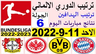 ترتيب الدوري الالماني وترتيب الهدافين و نتائج مباريات اليوم الاحد 11-9-2022 الجولة 6
